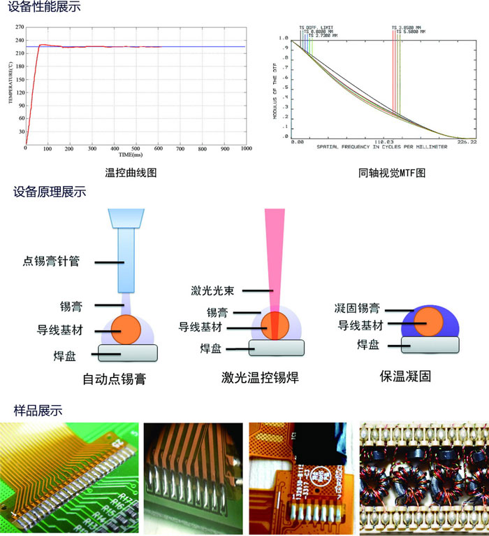 极悦激光锡焊机